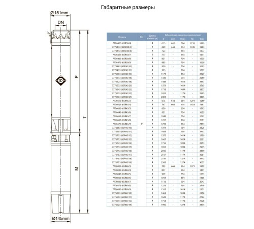 Насос відцентровий свердловинний 380В 7.5кВт H 104(58)м Q 665(500)л/хв Ø151мм AQUATICA (DONGYIN) 6SR30/7 (7776453)