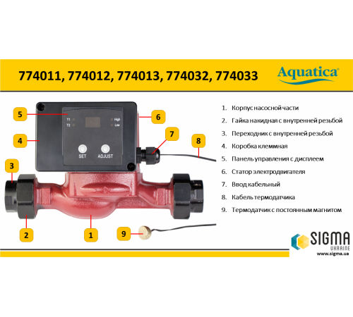 Насос циркуляційний з термодатчиком 100Вт Hmax 6м Qmax 75л/хв Ø1½" 180мм+гайки Ø1" AQUATICA (774032)