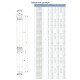 Насос відцентровий свердловинний 0.75кВт H 58 (38)м Q 140(100)л/хв Ø102мм (кабель 30м) DONGYIN 4SDm6/8 (777493)