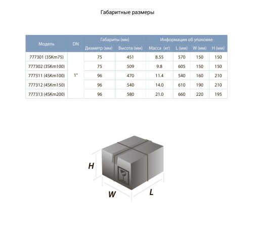 Насос вихровий свердловинний 1.1кВт H 100(38)м Q 45(30)л/хв Ø96мм DONGYIN 4SKm150 (777312)