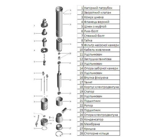 Насос свердловинний шнековий VOLKS pumpe 4QGD 1,8-50-0,5кВт 4 дюйми +кабель 15м