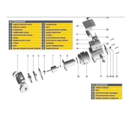 Насос циркуляційний Optima OP32-80 180мм + гайки, + кабель з вилкою