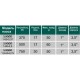 Насос свердловинний шнековий VOLKS pumpe 3,5 QGD 1-60-0,5кВт 3,5 дюйми + кабель 15м