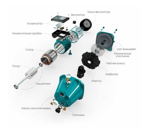 Насос відцентровий VOLKS pumpe JY100A(a) 1,1кВт чавун короткий