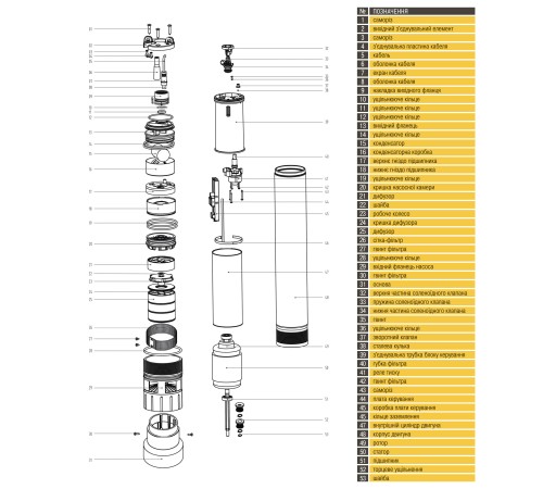 Насос колодязний OPTIMA OP 5,1 - 40/5 AUTO 0,37 кВт, P max=0,45 кВт