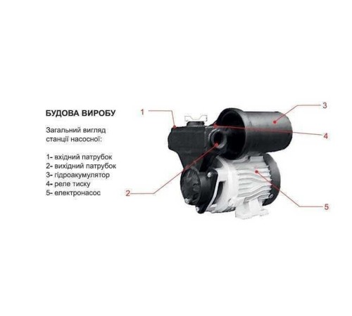 Насосна станція Optima OP-101 ″MINI MINI″