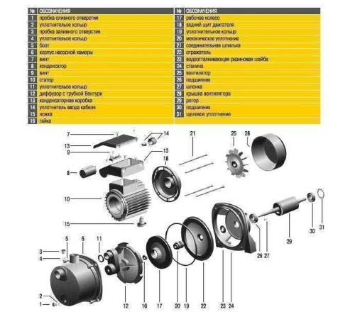 Насосна станція Optima JET100S-PL-24INOX 1,1кВт нержавійка на гребінці